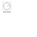 Trigonometric functions - Wikipedia, the free encyclopedia