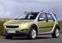 2007 Smart formore