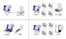 Live File Backup 2.9.11.28 by Infonautics Gmb H: Continuous backup ... 