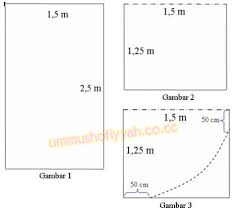 CARA MEMBUAT JILBAB BUNDAR | Ummu Shofiyyah al-Balitariyyah