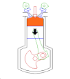 Animated Engines - Diesel