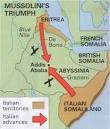 Second Italo – Abyssinian War 1935-