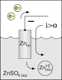 Anode - Wikipedia, the free encyclopedia