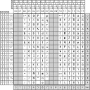  Latin alphabet No. 8 (