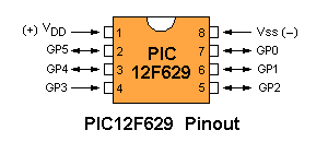 12f629 схема включения