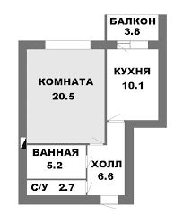 первичка