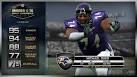 Madden NFL 10: Rookie Ratings and Screens - GameSpot.