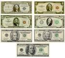 A História do Dólar Americano - PARTE 7