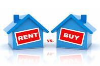 Rent vs Buy