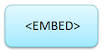 Can you embed a lists on your blog and engage your community's help on the list?