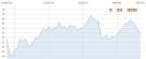 Can Legal Knowledge Help You Make Money in the Stock Market