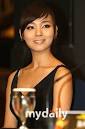 원더걸스) Sunye (선예)
