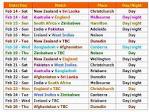 ICC WORLD CUP 2015 ��� YEH TO INDIA KA CRICKET HAI BHIDU��� | Product.
