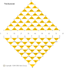 NUMEROLOGY and the Diamond.