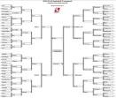 2011 March Madness Chart - NCAA Basketball March Madness Logo