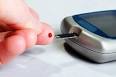 Normal Blood Sugar Levels – The What and the When for Blood Sugar ...