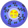 Chemical Elements.com - Zirconium (