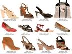Soldes, les vraies bonnes affaires achat chaussures
