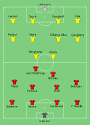 2003 FA Community Shield - Wikipedia, the free encyclopedia