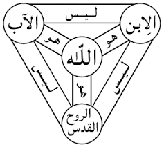 أسامة اليحيي يكتب عن معادلات التثليث
