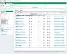 Google's New Search-Based Keyword Tool Tells You What Keywords You ...