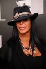 Big Ang Photos   Zimbio