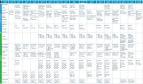 The Olympic Schedule