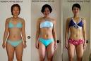 7 Tips for a weight loss program - Private health insurance