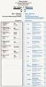 Ballot - Wikipedia, the free encyclopedia