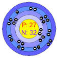 [Bohr Model of <b>Cobalt</b>]