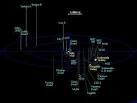 Andromeda Galaxy - Wikipedia, the free encyclopedia