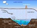 slide show on Lake Vostok,