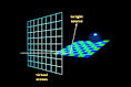 Ray Tracing - via Daymix