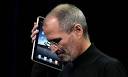 Apple iPad's other uses?