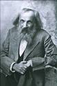 D. Mendeleev