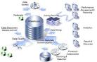 Data Warehouse Software | Data Mining | Data Solutions