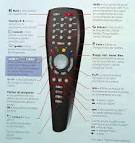 Dépanner questions hi-fi vidéos panne télévision couleur