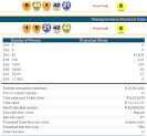 Powerball Results 15 January