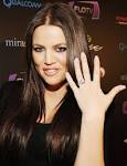All Time: Khloe Kardashian