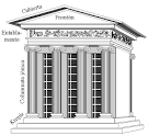Temple of Athena Nike, Athens