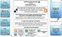 Social Media Press Release