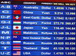 The Sloman Economics News Site �� Nominal exchange rate