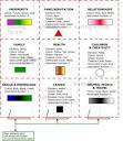 Feng Shui Bagua Chart &amp; Floor Plan