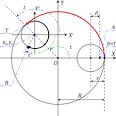Availability cascade - Wikipedia, the free encyclopedia