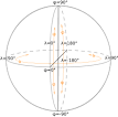 220px-Geographic_coordinates_ ...