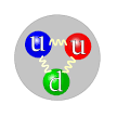 quark