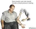 High blood pressure Information at myOptumHealth