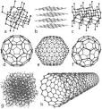 Carbon nanotube - Simple English Wikipedia, the free encyclopedia