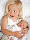 Fashion 2012 | THE TEN: Model Status Celebrity Children