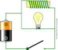 HowStuffWorks "Inductor Basics"